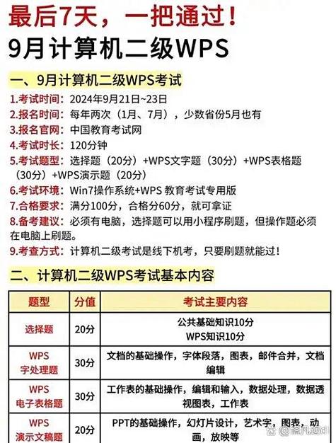 計算機二級考試 程序設計、辦公軟件、數據庫……你知道怎么選嗎？
